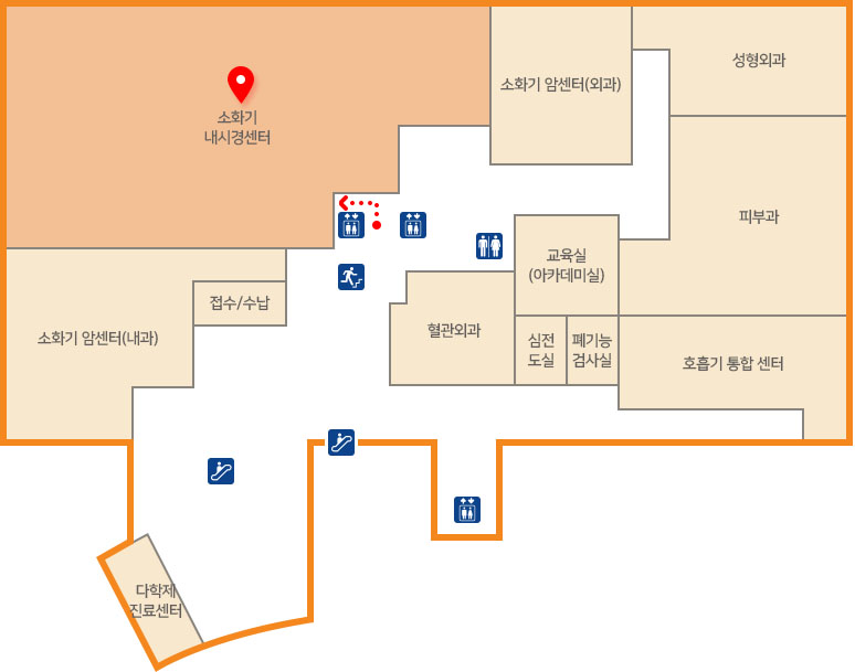 소화기내시경센터